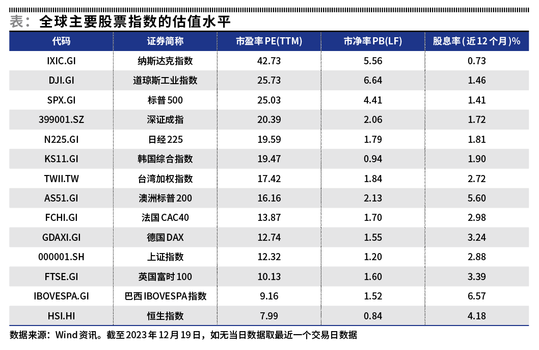 港股ipo列表_港股ipo时间表_港股ipo时间表2021