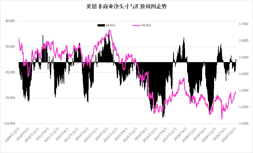 外汇头寸交易规则最新_外汇交易 头寸_银行外汇头寸管理