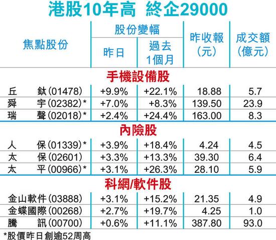 港股卖完买a股_港股通卖出后买a股_卖出港股通后能否马上买a股