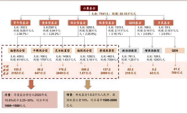 港股 证券标的_港股的证券代码_港股证券