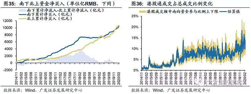 恒指跌1.44%失守万七关口_恒指收跌1.52%_恒指