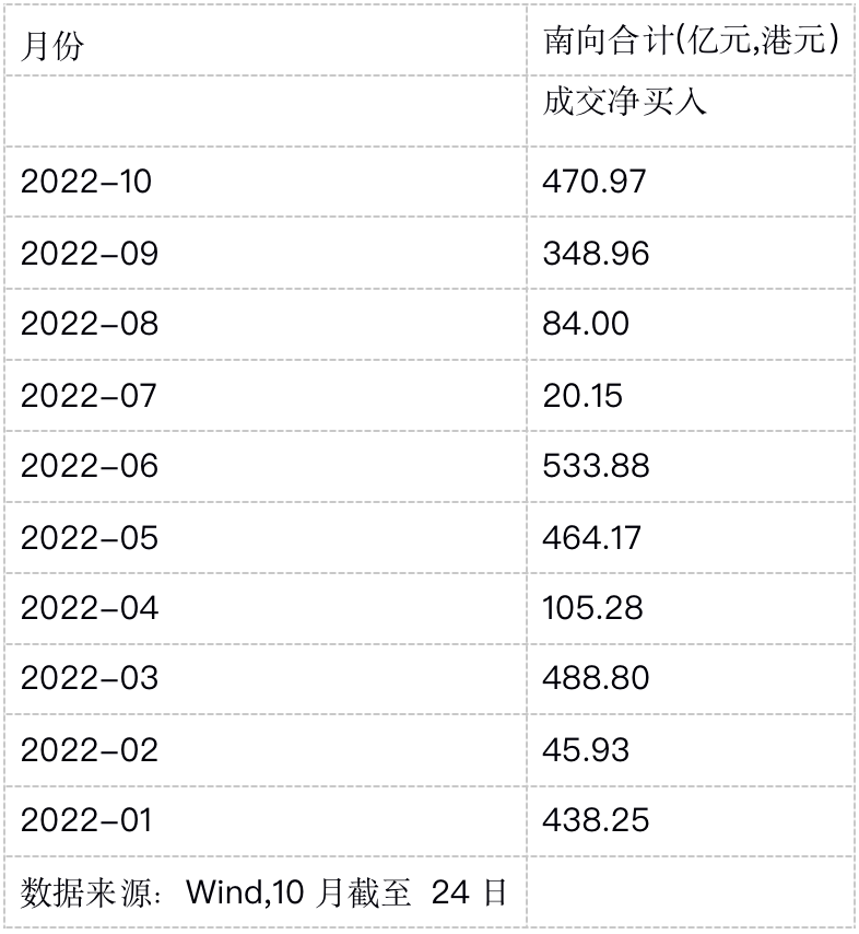 恒指_恒指收跌1.52%_恒指跌1.44%失守万七关口