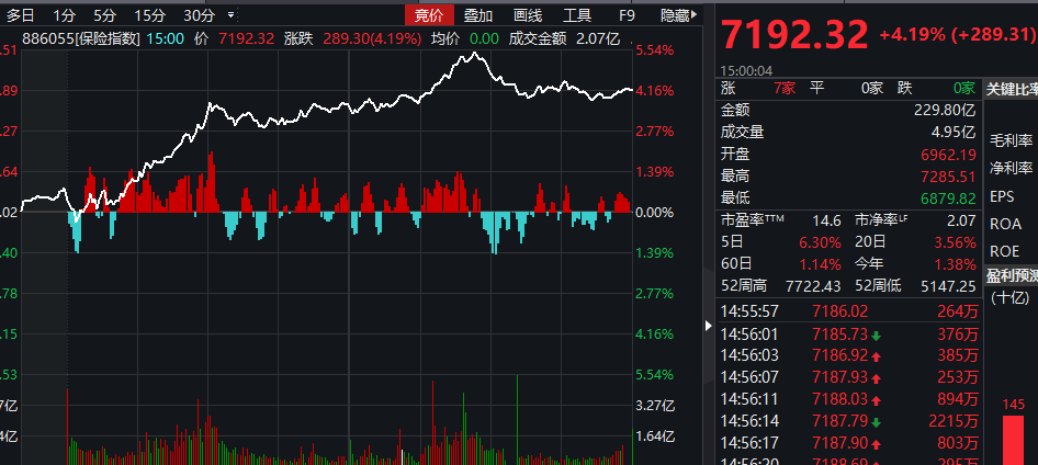 a50富时_富时a50期指_富时a50指数是什么指数