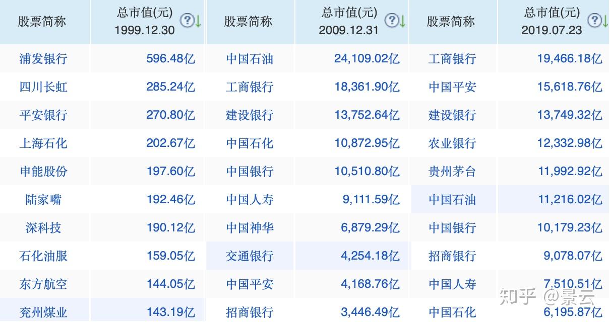 富时a50期指_a50富时_富时a50中国指数