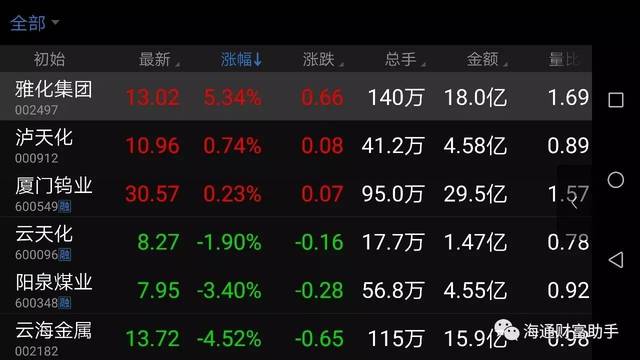 a50富时_富时a50中国指数_富时a50期指