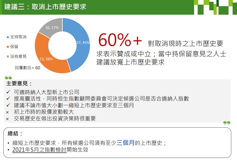 恒生指数定义_恒生指数_恒生指数组成