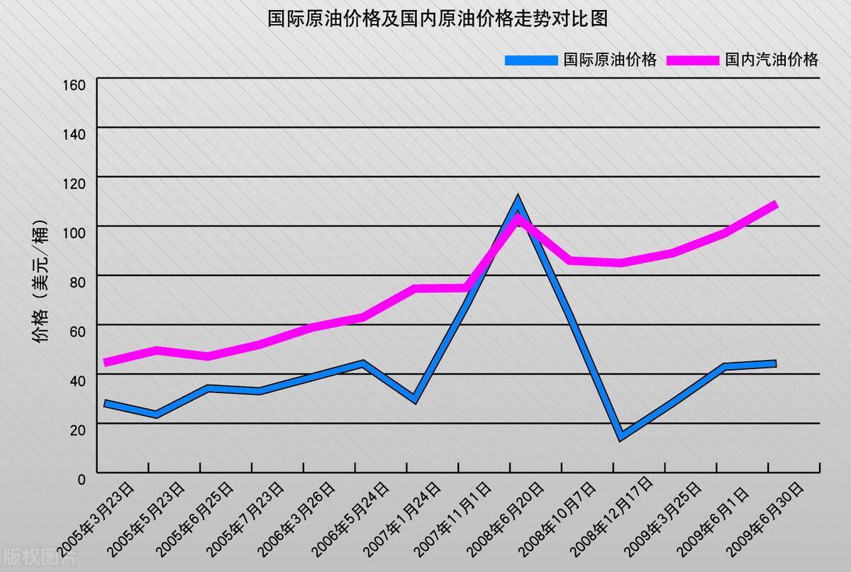 黄金美元_黄金美盘交易时间_美黄金