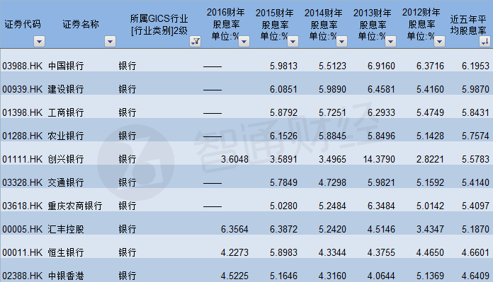 恒生指数_恒生指数是_恒生指数定义