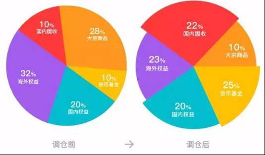 避险情绪是什么意思__黄金避险情绪