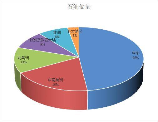 能源管理_能源管理系统_能源