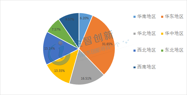 金属单质m与非金属_金属探测仪_金属