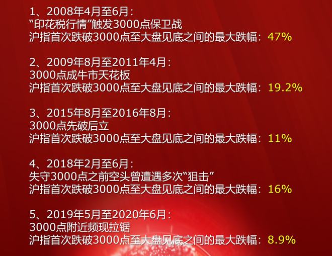 陆凯枫：两千关口逼近 黄金击穿则暴击加倍_陆凯枫：两千关口逼近 黄金击穿则暴击加倍_