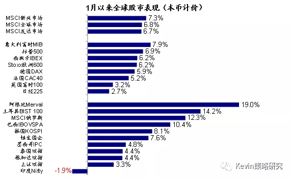 孔炎点金：1.19周五最新恒指纳指德指黄金原油天然气铜操作建议_孔炎点金：1.19周五最新恒指纳指德指黄金原油天然气铜操作建议_