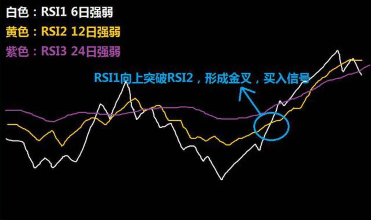 原油黄金走势分析_今日原油黄金策略_