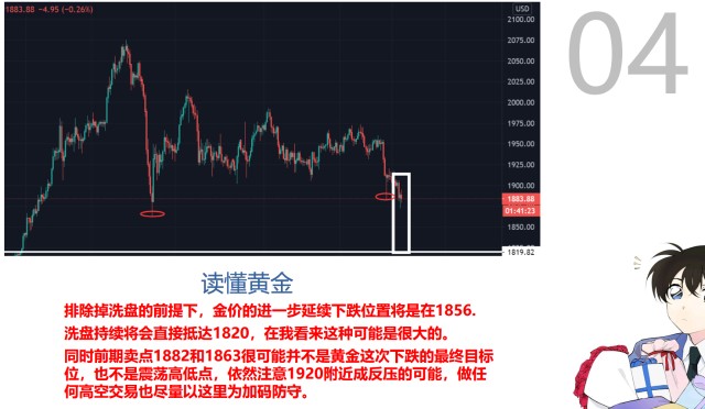 _白银波动率_黄金白银大震荡走势