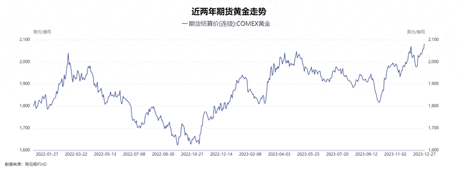 期货国际平台_国际期货_中信期货国际