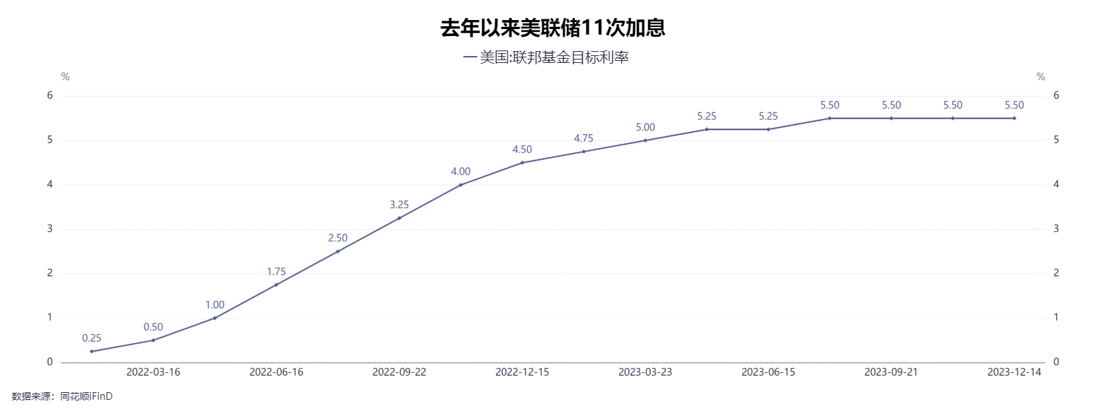 期货国际平台_中信期货国际_国际期货