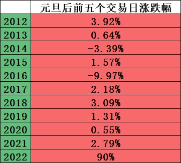 恒指_恒指期货_恒指是什么意思