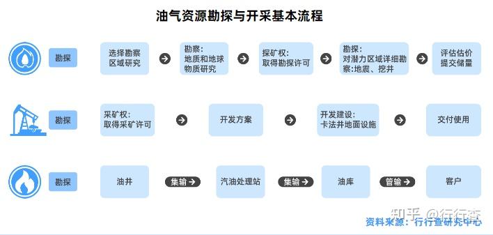 天然气电话客服24小时电话_天然气灶打火打不着_天然气