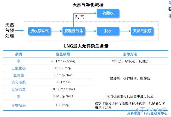 天然气_天然气电话客服24小时电话_天然气灶打火打不着