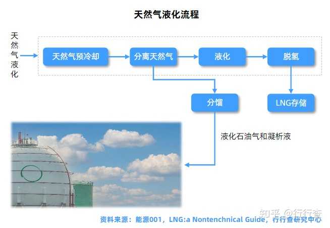 天然气电话客服24小时电话_天然气灶打火打不着_天然气