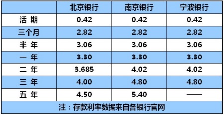 黄金_黄金现货需求强劲_黄金价格