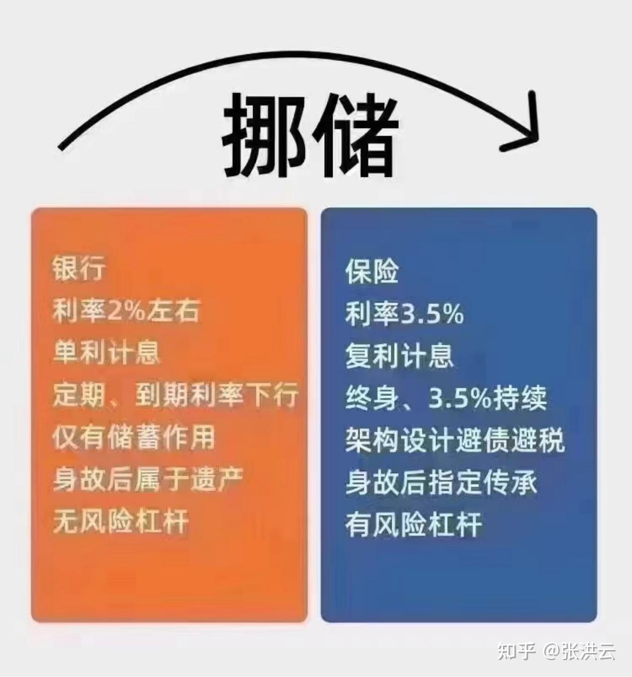 央行降息黄金走势__降息黄金是涨还是跌