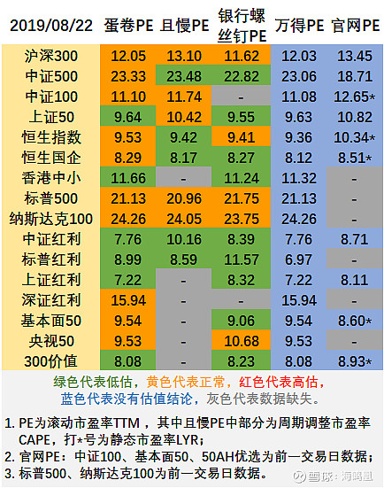 恒指_恒指期货夜盘_恒指午盘跌0.87%