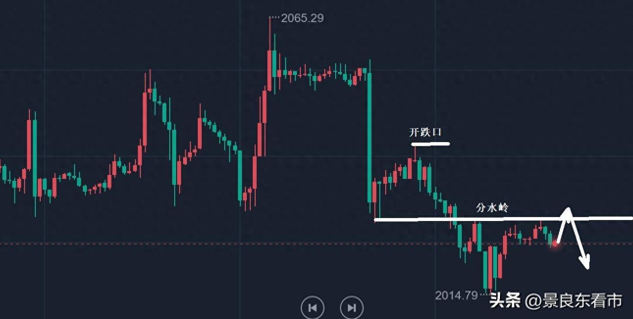 黄金_黄金期货小幅收跌_黄金回收价格查询今日