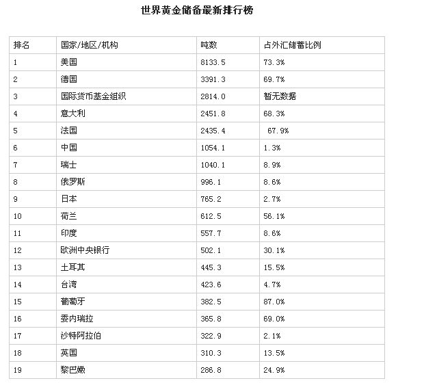 美黄金_黄金菌美正品官网_黄金菌美服用方法