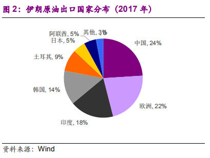 原油期货_原油价格最新_原油