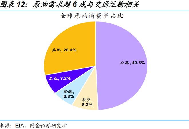 美原油_原油美元价格_原油美元价格实时行情