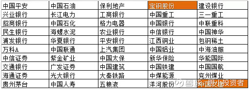 富时a50中国实时行情_a50富时_富时a50三倍做空指数