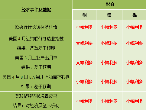 _通胀对金价_通胀贵金属