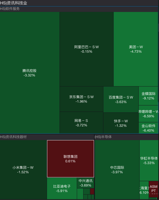 恒指期货吧_恒指_恒指恒指期货