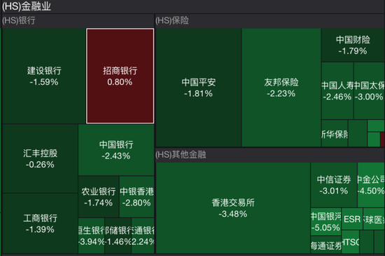 恒指期货吧_恒指_恒指恒指期货