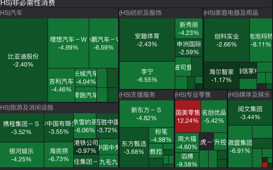 恒指期货吧_恒指_恒指恒指期货