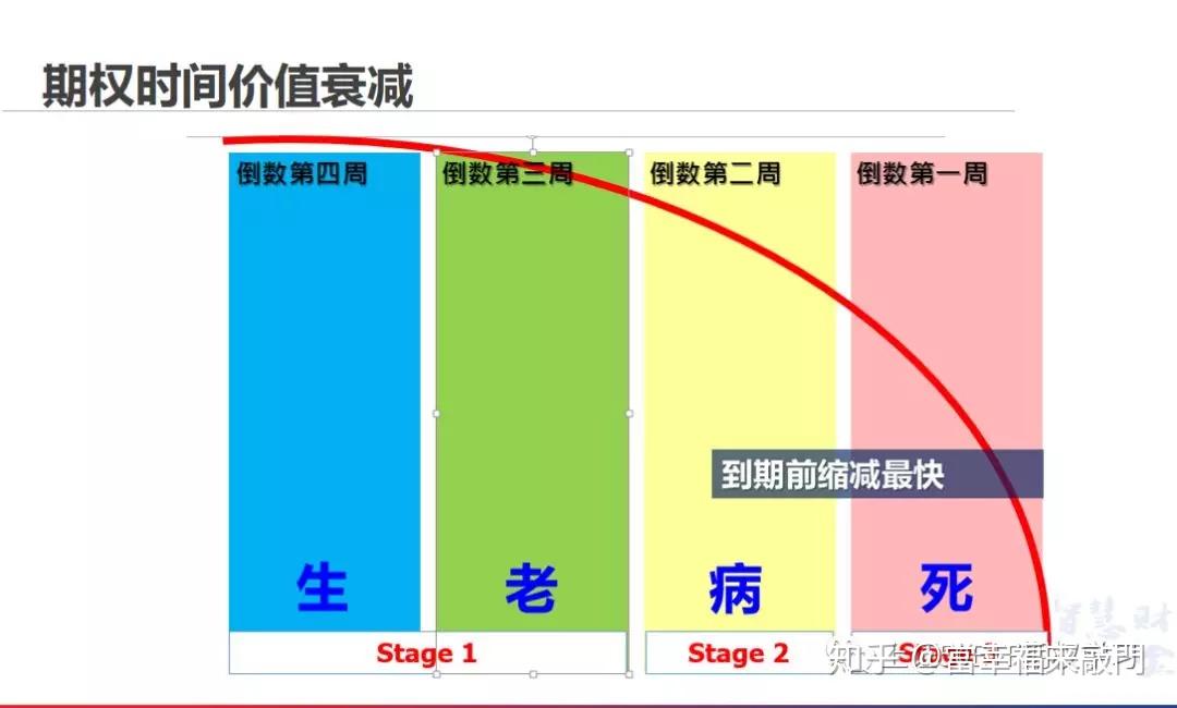 期货开户哪家手续费最便宜_期货_期货交易平台