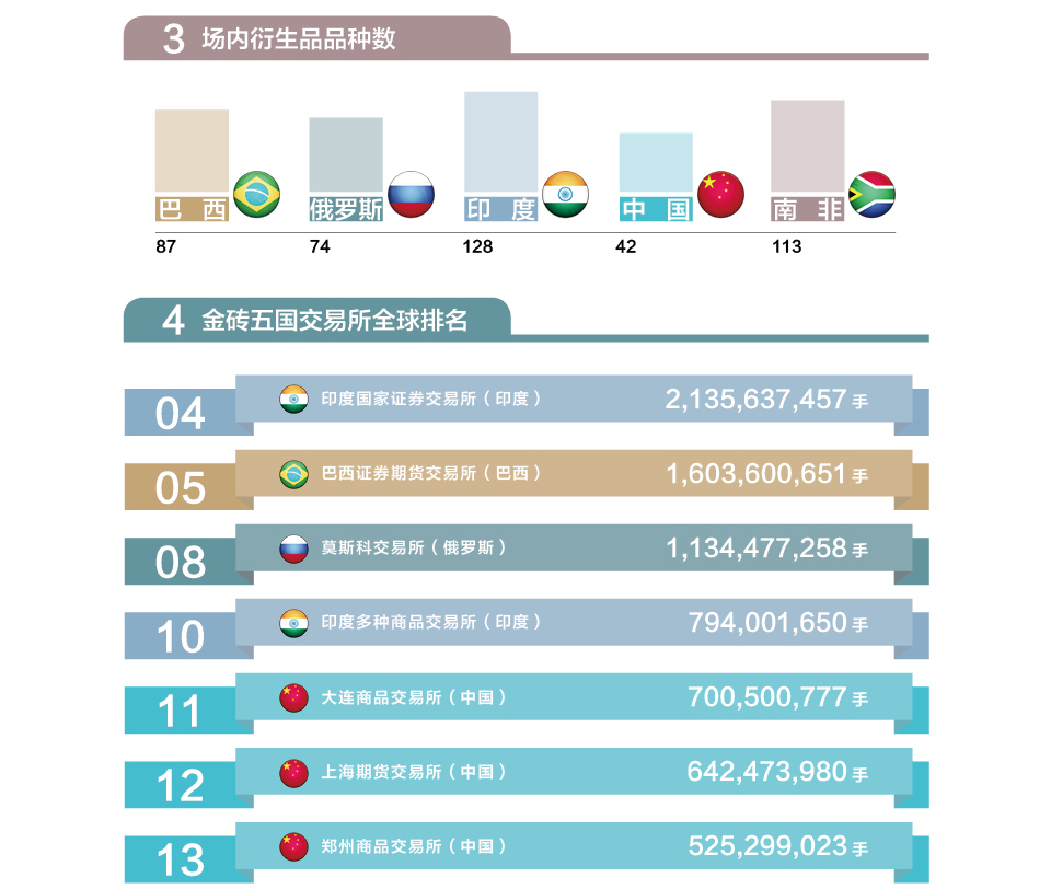 期货交易平台哪个最可靠_期货_期货开户哪家手续费最便宜