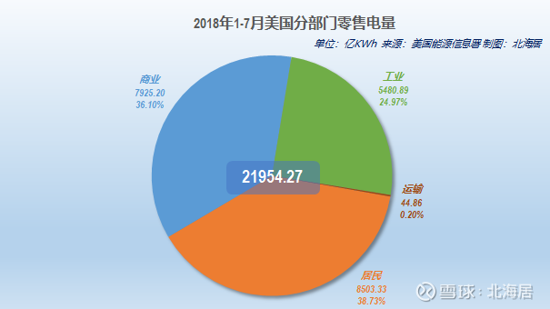 能源_能源管理_能源审计公司