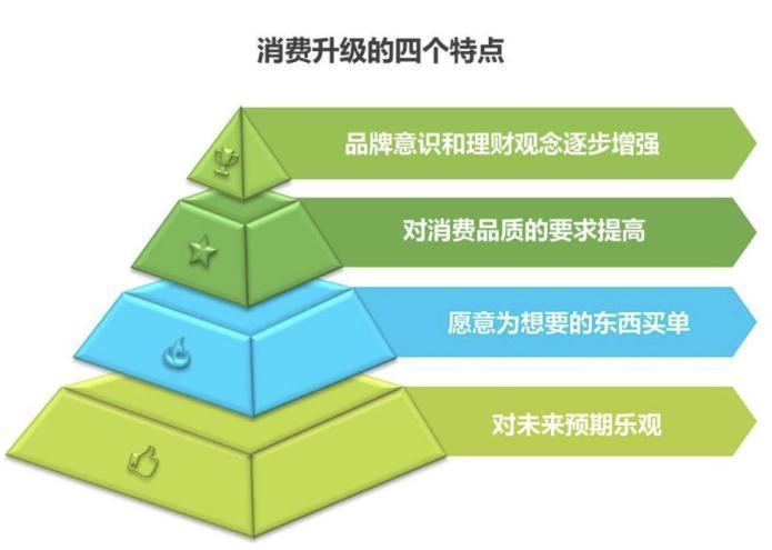 农产品_农产品溯源系统平台_农产品检测仪器设备