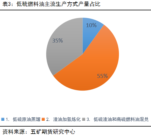 美原油_原油美元黄金三者的关系_原油美盘交易时间