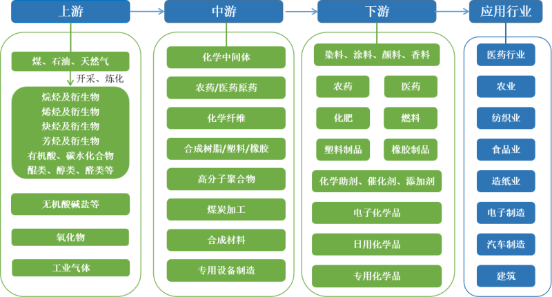 原油期货实时行情_原油实时行情_原油